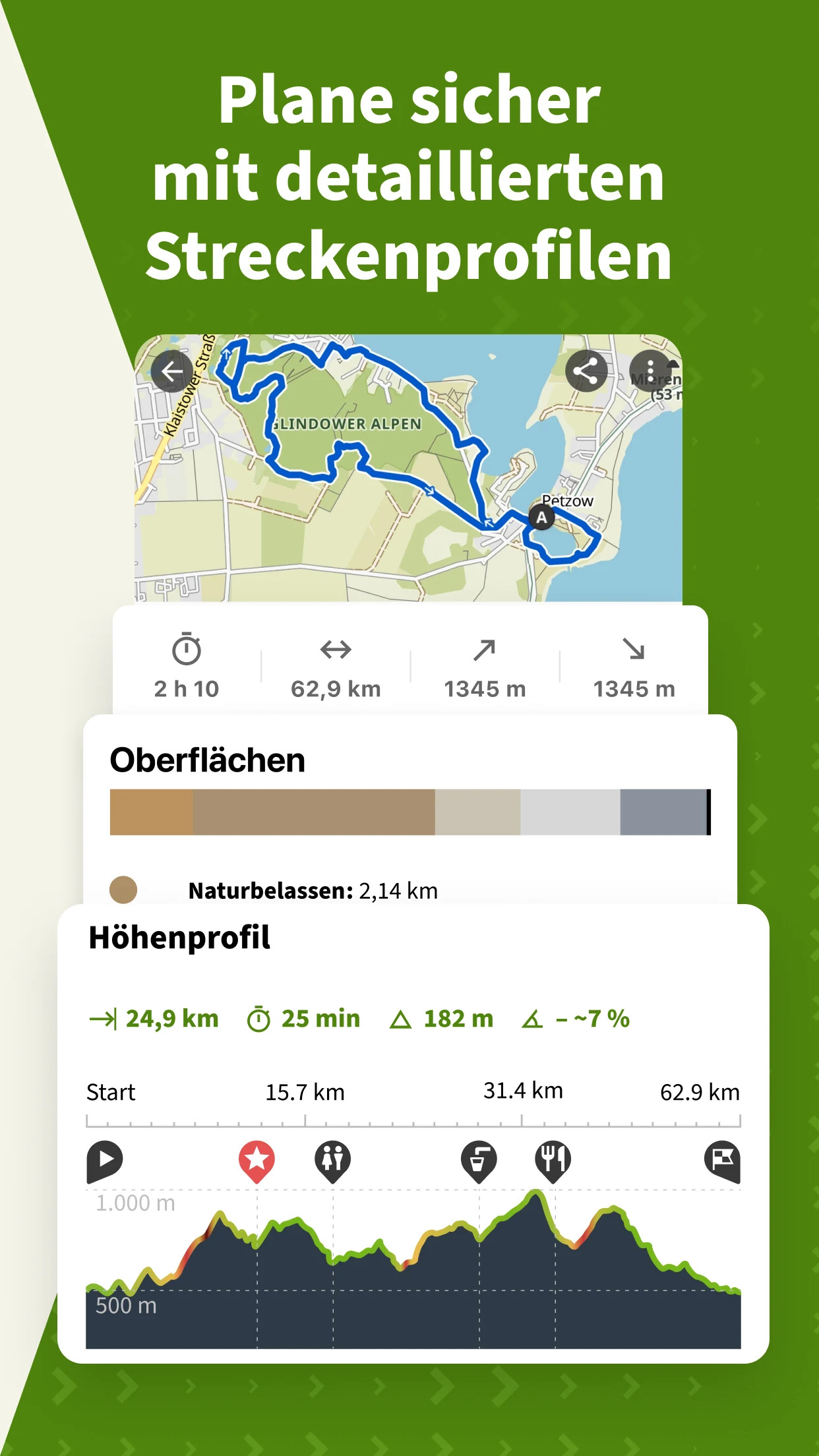 elektrische fiets Komoot